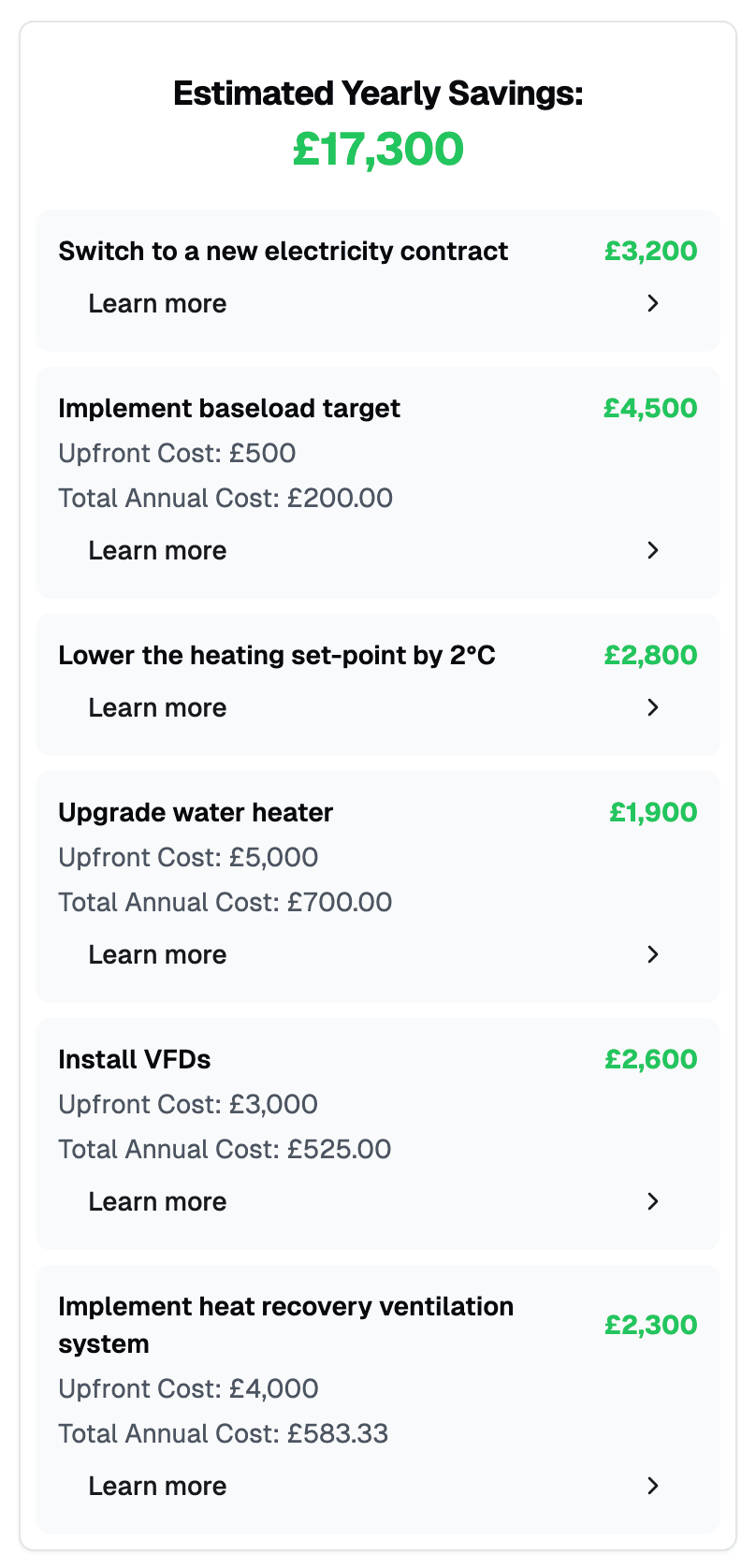 VoltView Recommendations